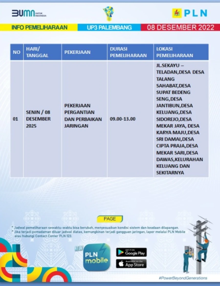 Informasi Terdampak Padam PLN di Wilayah Kerja PT MEP 08 Desember 2025