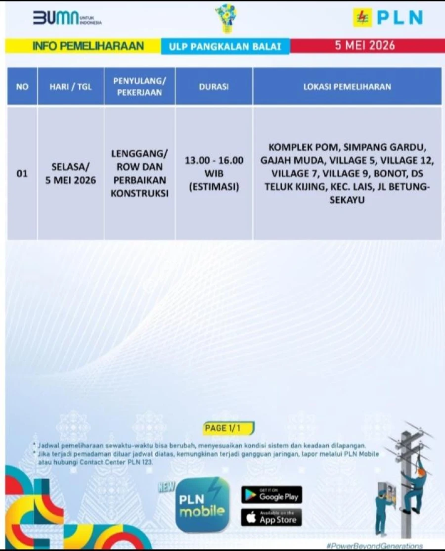 Informasi Terdampak Padam PLN di Wilayah Kerja PT MEP Hari Jumat Tanggal 05/02/2026